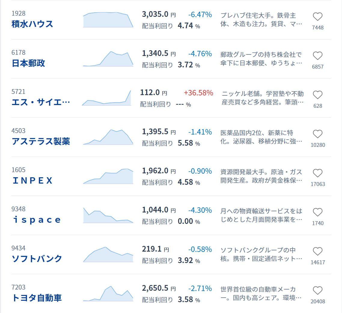 AI株式分析の特徴